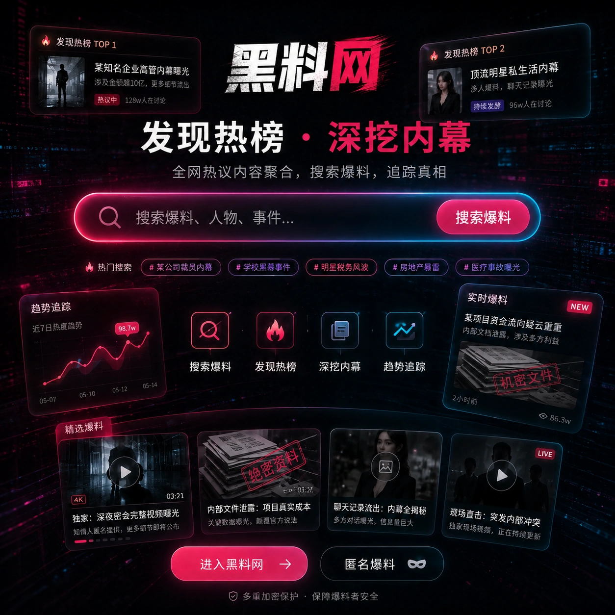 热点发现主题图片